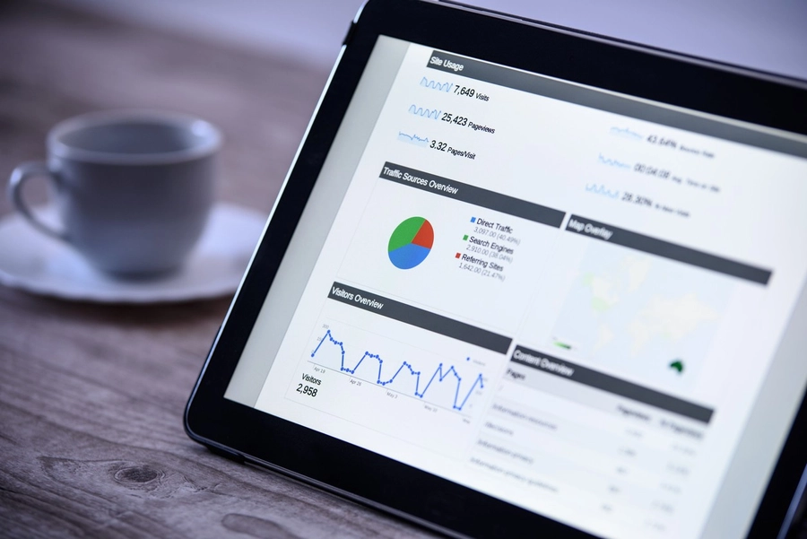 Using Google Analytics - Digital marketing services wexford
