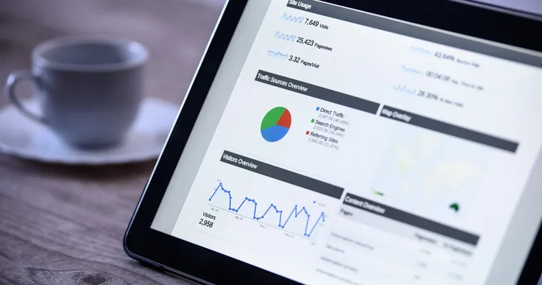 Using Google Analytics - Digital marketing services wexford