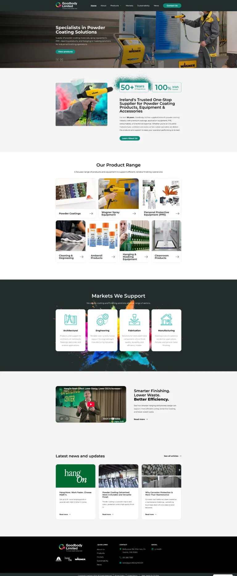 Goodbody Ltd website homepage showcasing powder coating products and equipment