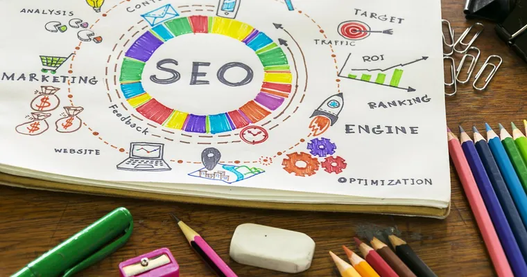 seo agency wexford